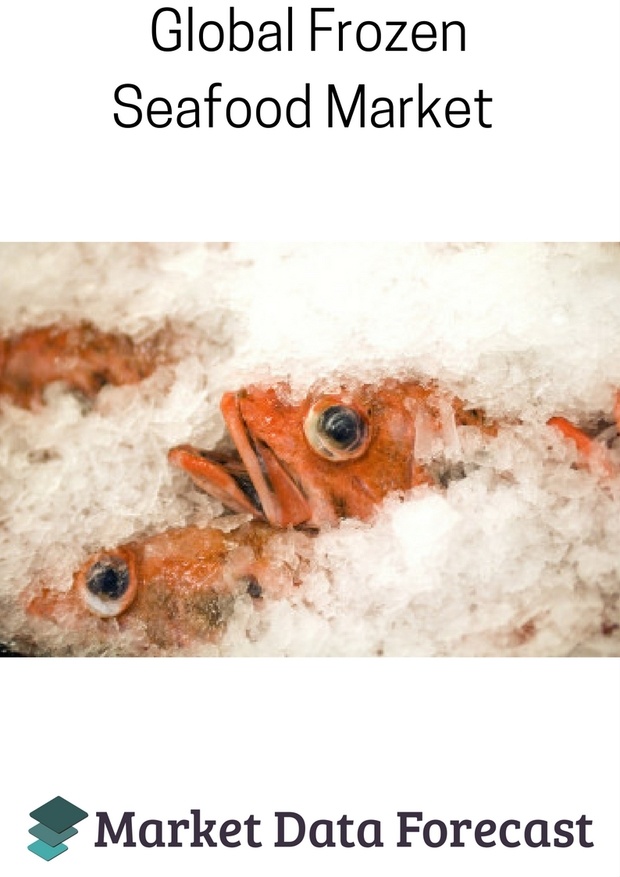 North America Frozen Seafood Market