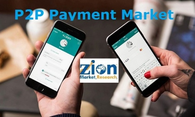 P2P Payment Market