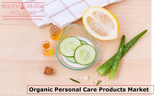 organic personal care products market