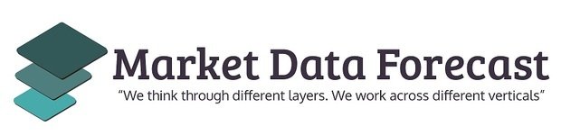 marketdataforecast
