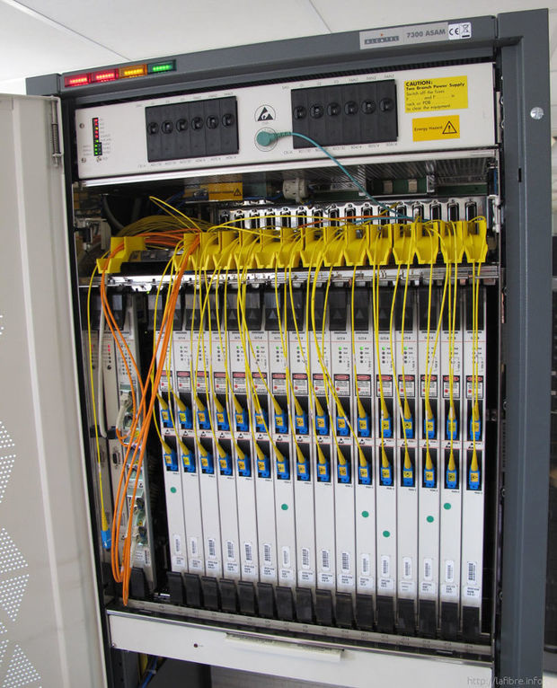 How To Terminate Fiber Patch Panel
