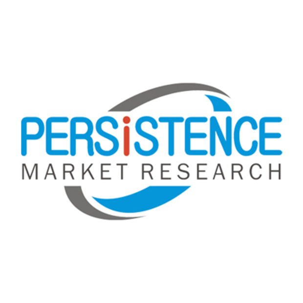 Glycobiology Market Worth US 1,670.3 Mn by 2024