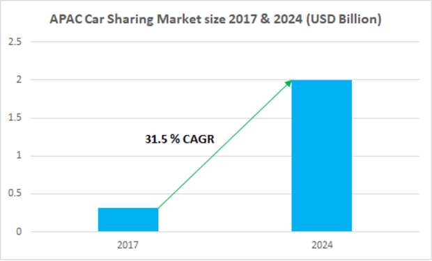 Asian pacific sharemarket services, wife orgasm tolland