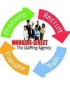 Workers-Direct.Com | London