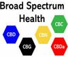 Broad Spectrum Health Center | Aston