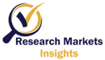 Research Markets Insights