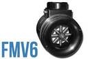 Turbine Flow Measurement